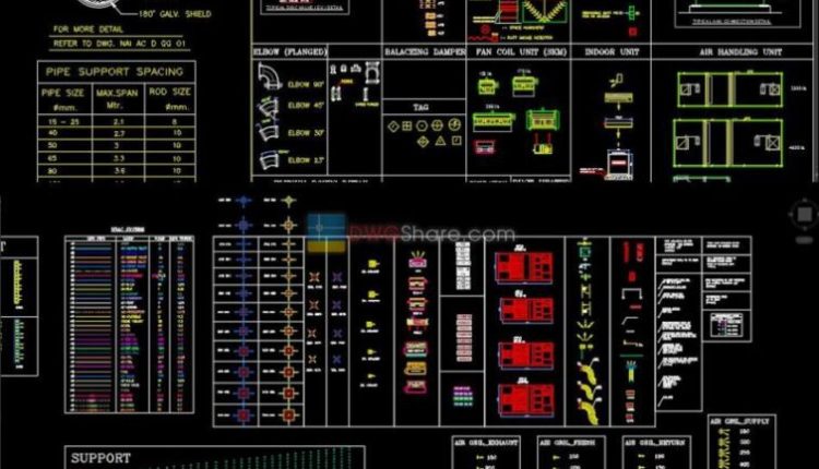AutoCAD Blocks for HVAC Design free download