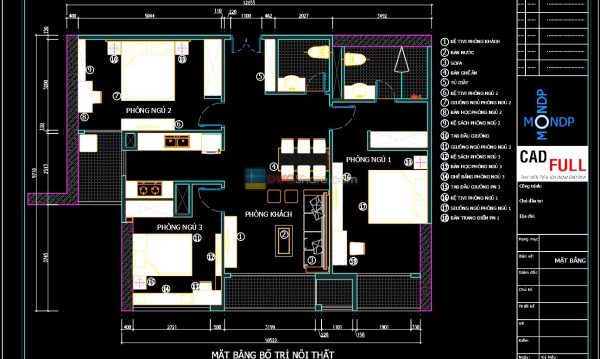 5.Cad Details Blocks free download