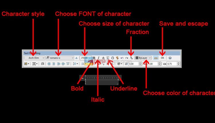 Mtext command in CAD