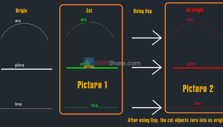 PE command in CAD