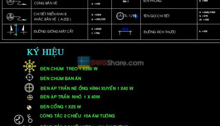 6.Cad Symbol Blocks free download