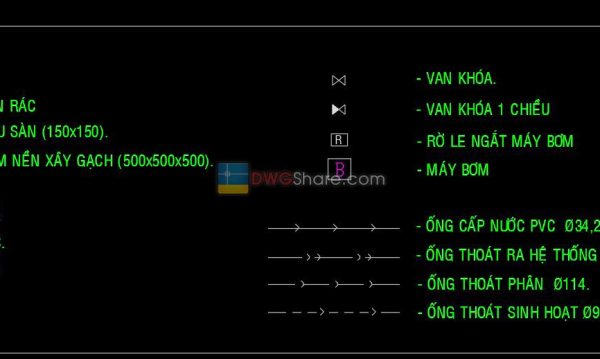 7.Cad Symbol Blocks free download