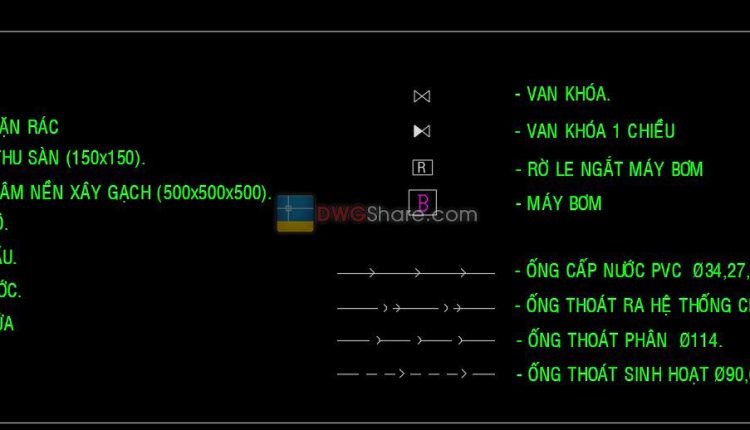 7.Cad Symbol Blocks free download