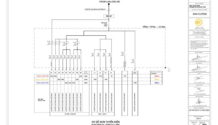 27.Autocad Vietnam office proposal detail Blocks free download_1 (18)