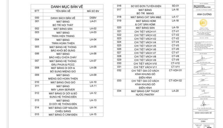 27.Autocad Vietnam office proposal detail Blocks free download_1 (2)