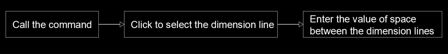 Dimension Space command in Autocad