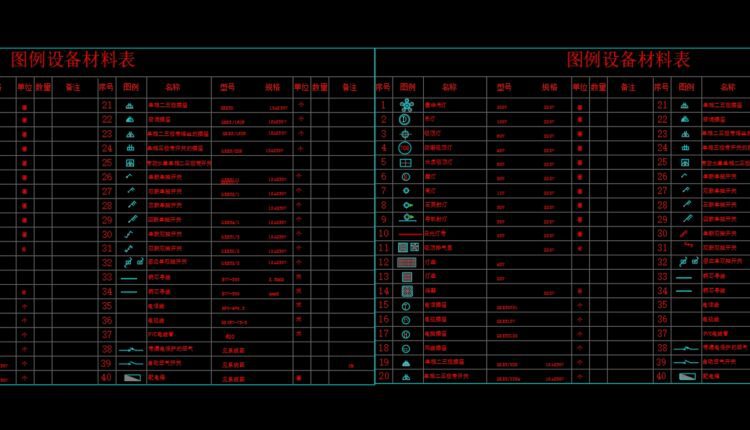 5.Electrical-symbols Cad Blocks free download