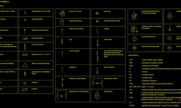 12.Circuit diagram symbols electrical network elements AutoCAD blocks