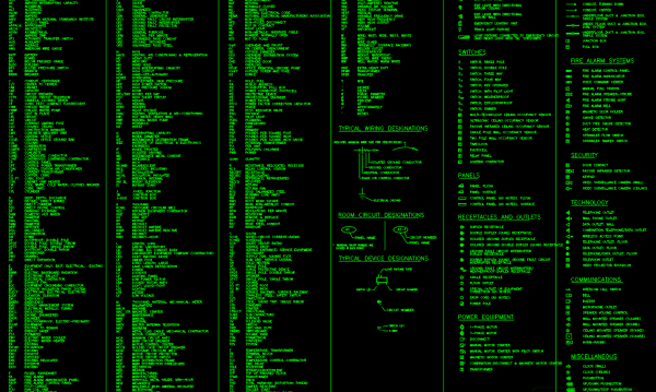 14.Electrical abbreviations AutoCAD blocks