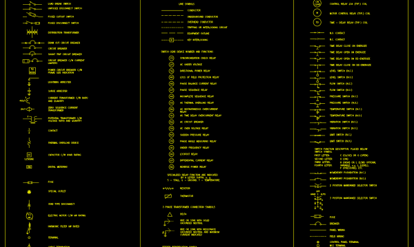 15.Electrical legend single line & schematic symbols