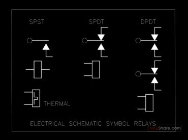 17.Electrical Symbols AutoCAD Blocks