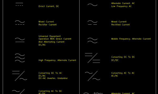 21.Electric Current Symbols AutoCAD Blocks