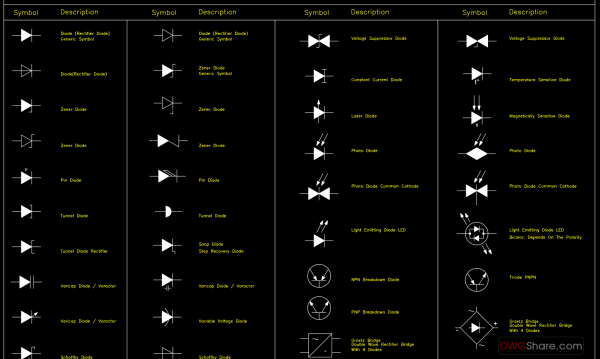 22.Diode Symbols AutoCAD Blocks