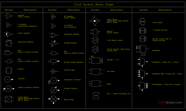 24.Circuit Symbols, Blocks, Stages AutoCAD Blocks