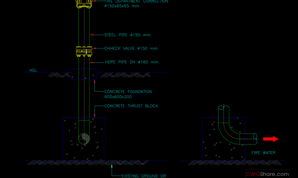 26.Fire department connection Cad Blocks