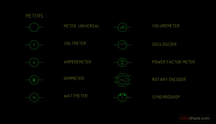 36.Meter Symbol, Converter, Capacitors AutoCAD Blocks (1)