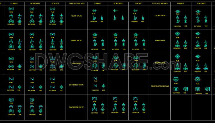 7.valves Types Of Valves Autocad Blocks