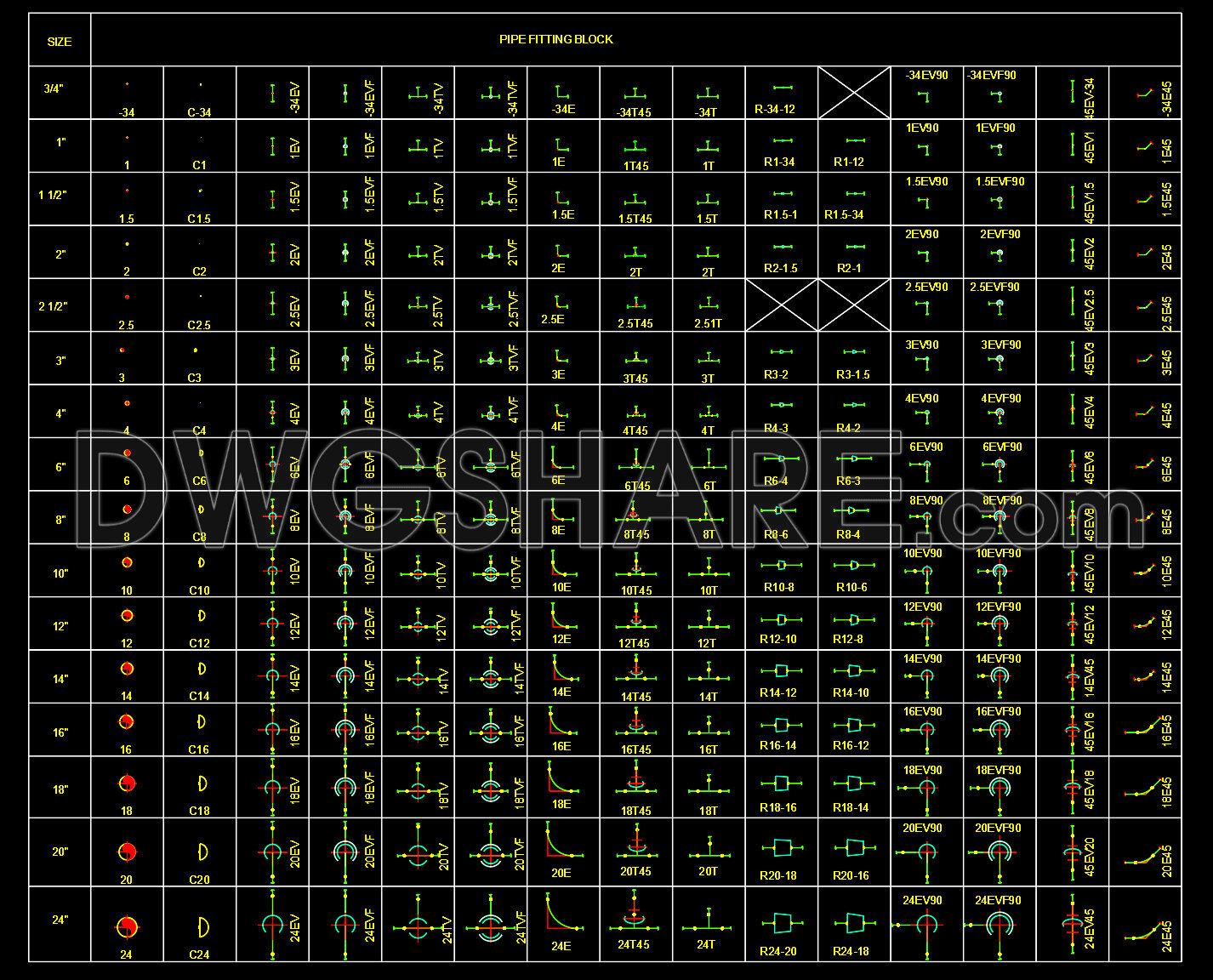 8.pipe Fitting 2d Cad Block Free Download
