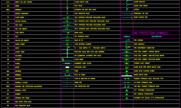4 years ago
                

                
             10,6629.Fire Protection System Symbols Cad Blocks free download