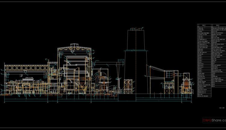1.Thermal Power Station Elevation Plan CAD