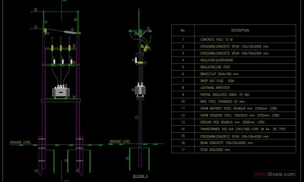 41.Transformer 300kVa Installation AutoCAD Blocks