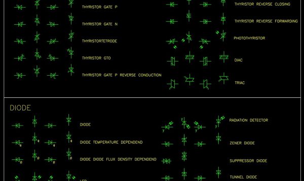 46.Diode symbol, Thyristors symbol AutoCAD Blocks