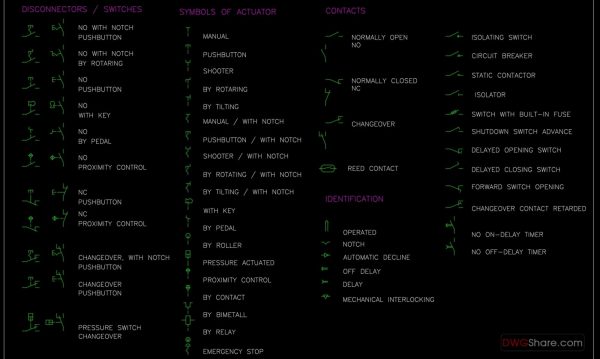 47.Switch Symbol AutoCAD Blocks