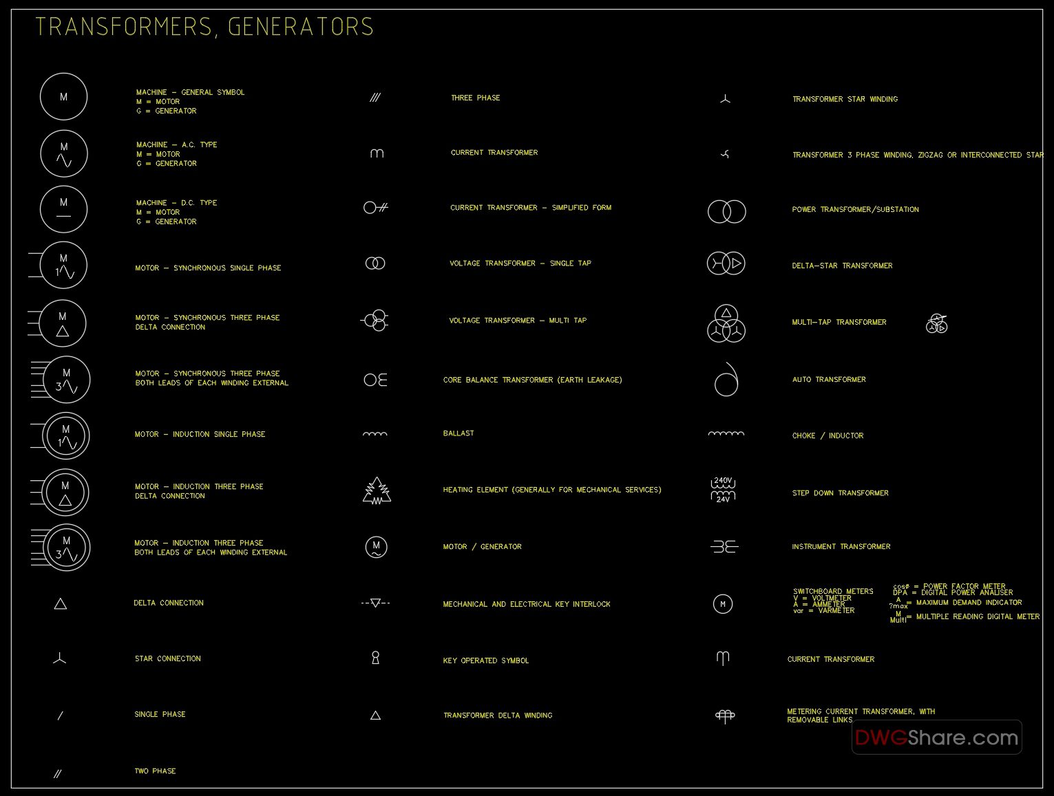 51 Electrical Symbols Transformers Generators AutoCAD Blocks 51 Electrical Symbols Transformers Generators AutoCAD Blocks
