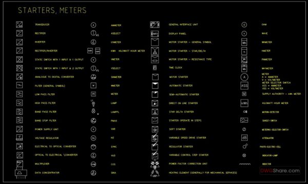 52.Electrical Symbols Starters, Meters AutoCAD Blocks