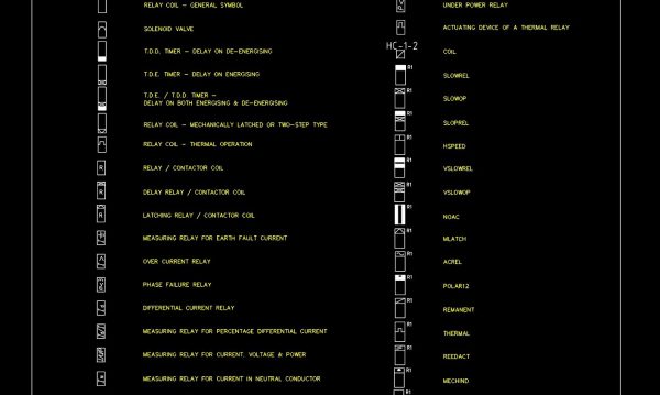 53.Electrical Symbols Relay And Coils AutoCAD Blocks