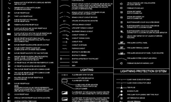 55.Electrical symbol legend AutoCAD Blocks