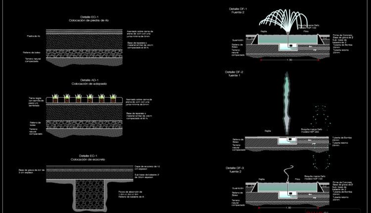 Fountain Installation AutoCAD File Free Download