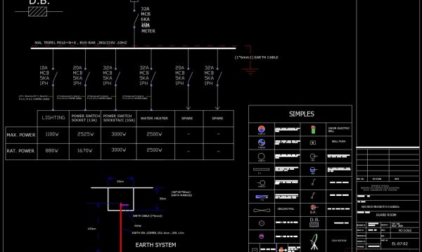 4 years ago 160814.Guard Room Lighting and Power Plan CAD