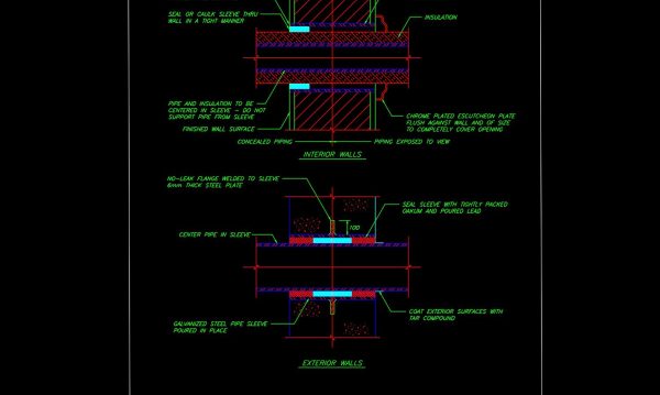 35.Pipe Sleeve Thru Walls Details Autocad Drawing DWG