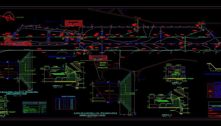 Airport Drainage Plan Autocad DWG File