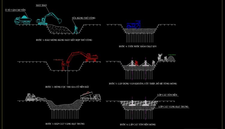 Building Foundation Plan Design AutoCAD Drawing