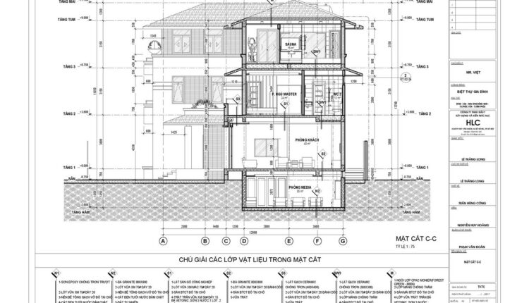 House At Home, 216sqm, 3 Floors Full File Free Download (13)