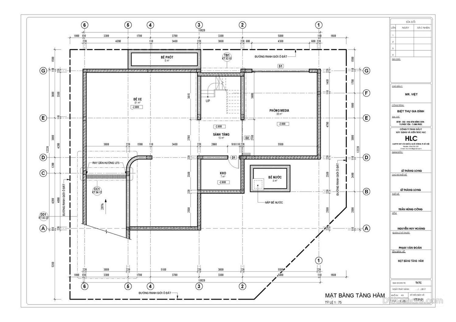 Free Cad Blocks, download DWG models for architects, designers, engineers