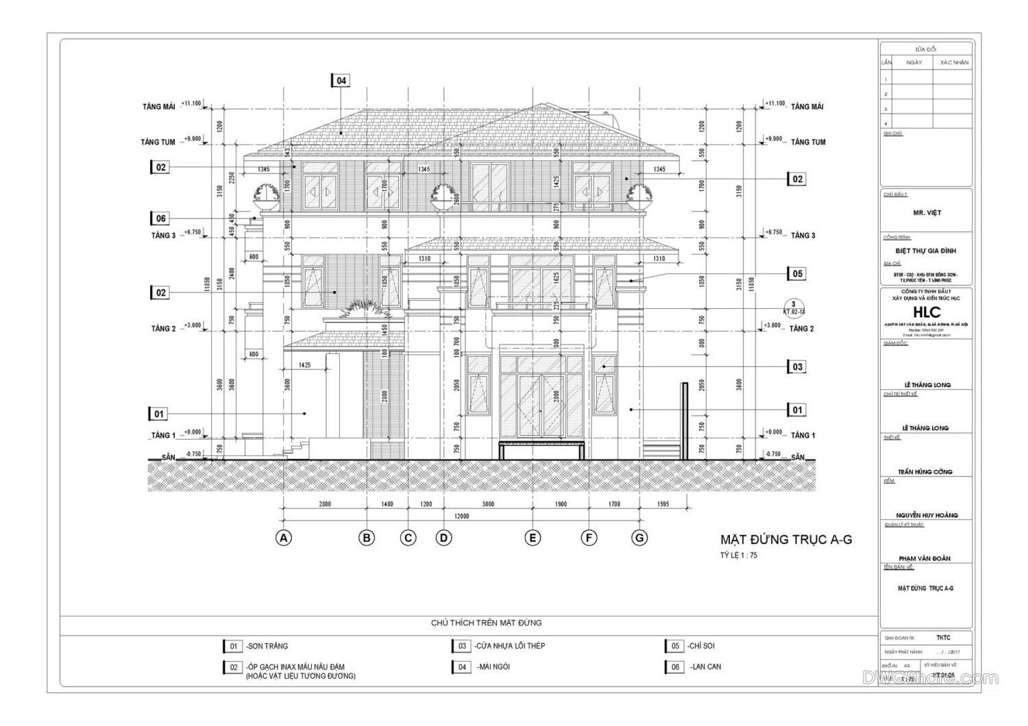 Free Cad Blocks, download DWG models for architects, designers, engineers