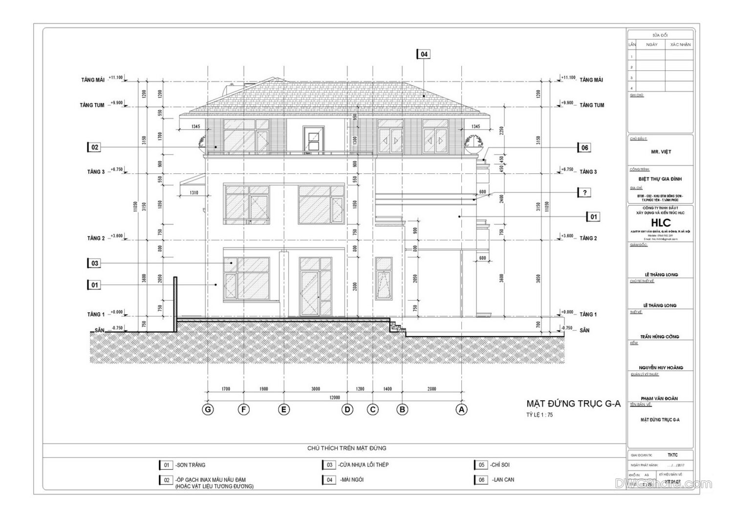 Free Cad Blocks, download DWG models for architects, designers, engineers