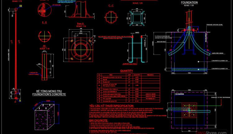 21.Lighting Pole Foundation and Electrical Details CAD