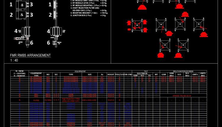22.Airport Antenna Site View Layout CAD (3)