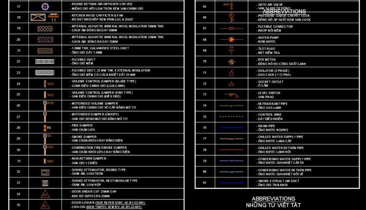 32.AutoCAD Blocks for HVAC Design free download