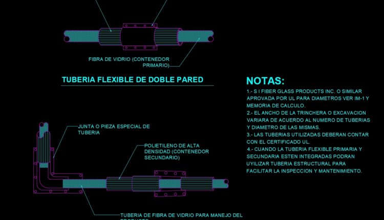 Petrol Pump Details free AutoCAD drawings
