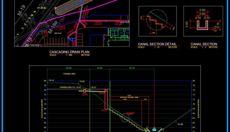 Resort site plan and drainage reflection Free AutoCAD drawings