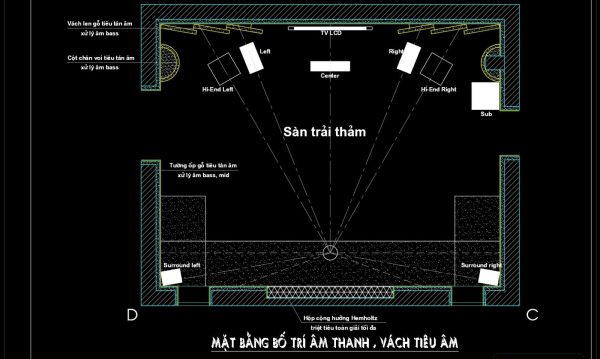 4 years ago
                

                
             2,04069.Acoustic isolation wall detail drawing in dwg AutoCAD file