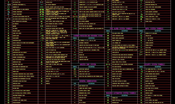 73.Electrical System Symbol AutoCAD Blocks