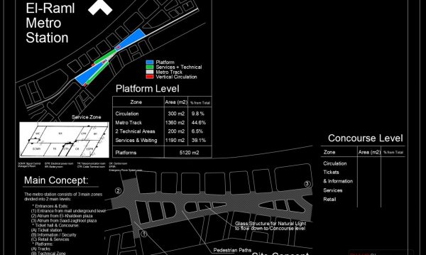 4 years ago
                

                
             1,326Metro Station General Plan AutoCAD File DWG