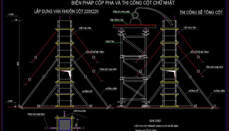 1.Bien phap cop pha va thi cong cot chu nhat