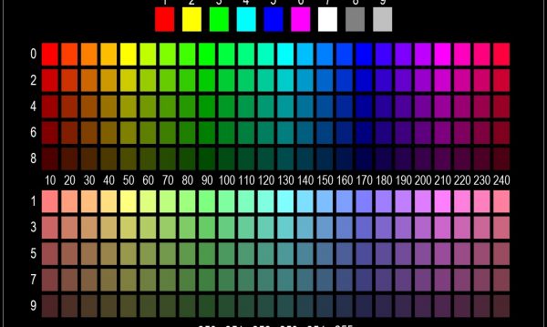 4 years ago
                

                
             3,530255 Autocad Colors blocks in AutoCAD free download